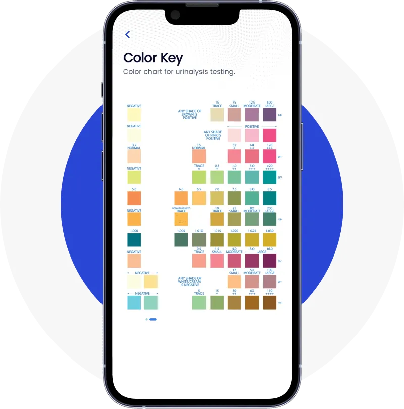 Urinox App Track & Share Urinalysis Test Results Diagnox